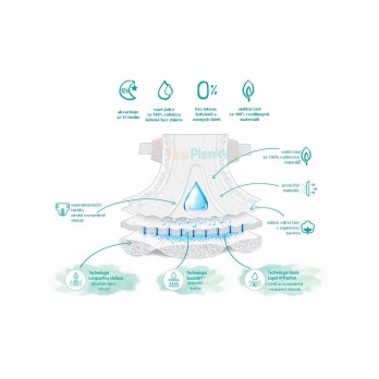 PLENKY Dada pure care - vel. 5, 15-25 kg, 28 ks