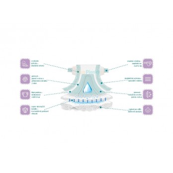 PLENKY  Dada Extra Soft - vel. 4 MAXI, 7-16kg, 48ks